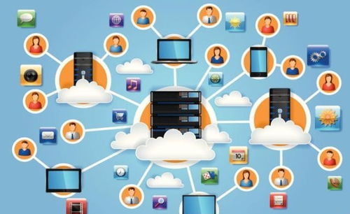 网络设备销售 从白手起家到创业成功的偏门小生意