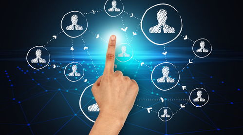 中小商铺的社交营销新路径 云商快建与脉圈圈的网络设备销售启示