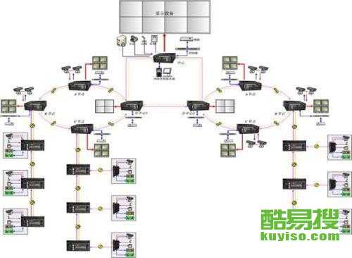 通州土桥专业监控安装与网络布线服务指南 价格、流程与选择